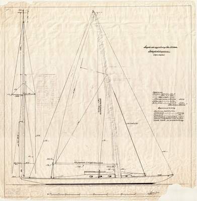 Segel- och riggritning för 30 kvm skärgårdskryssare från Sjöhistoriska museets samlingar.
