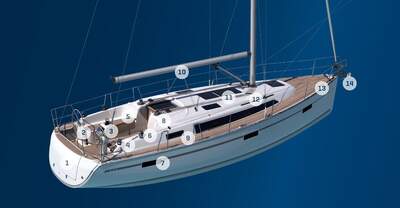 Bavaria Cruiser 37, exteriör med markerade däck- och cockpitfunktioner.