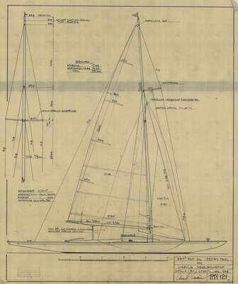 Segelplan från 1928 för en A22, 22 m² skärgårdskryssare. Foto: Arvid Laurin / Sjöhistoriska museet